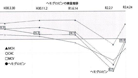 hemo_1.jpg"